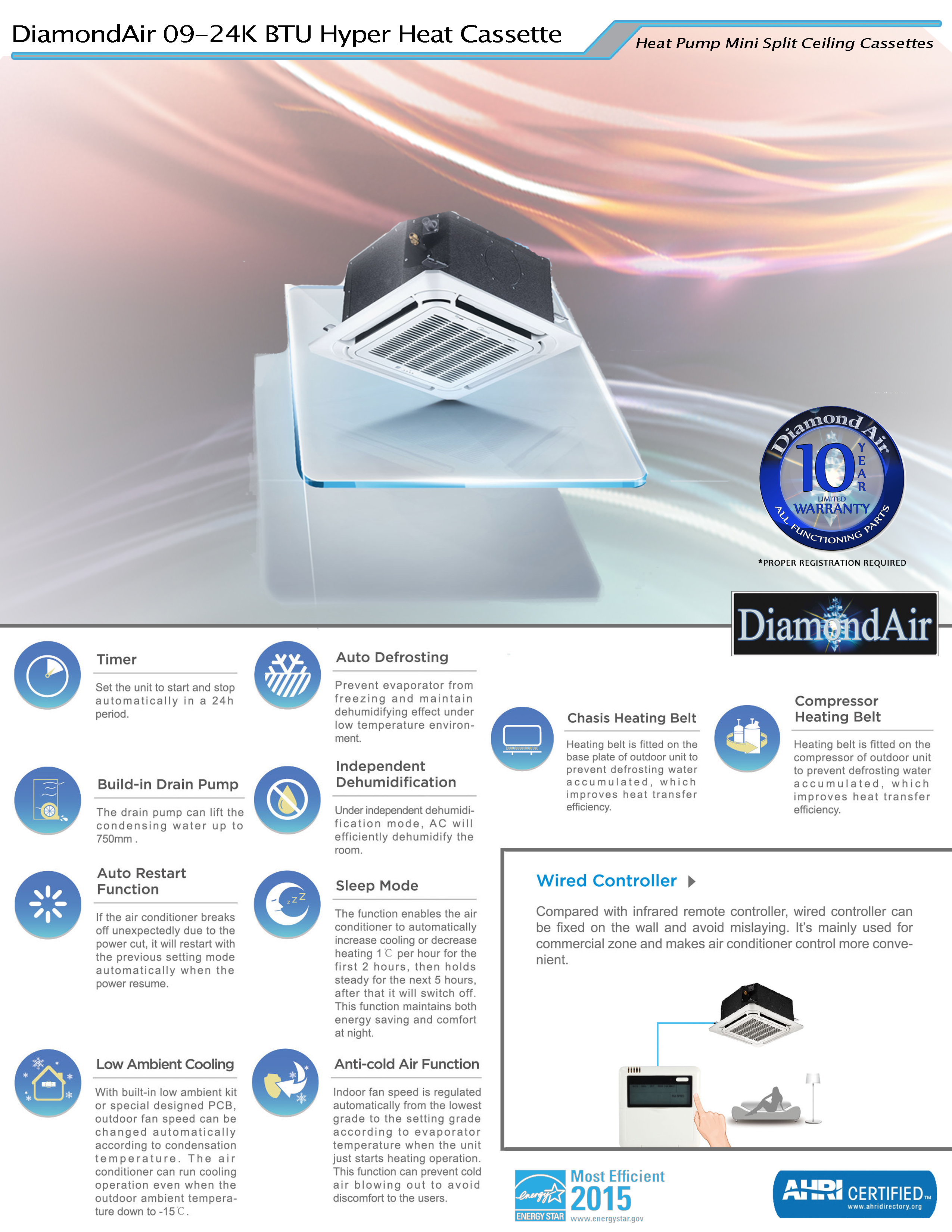 Mini Split 24,000 BTU DiamondAir Hyper Heat 20 SEER Heat Pump Ceiling Cassette System D2024SHO, DF2024CI